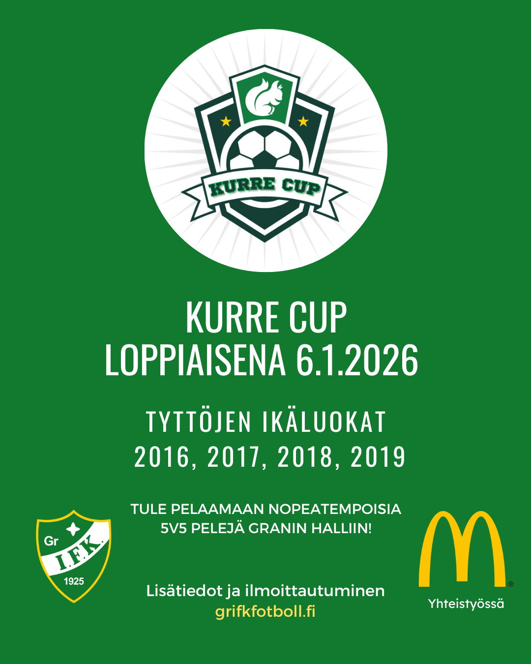 Kurre cup tytöt