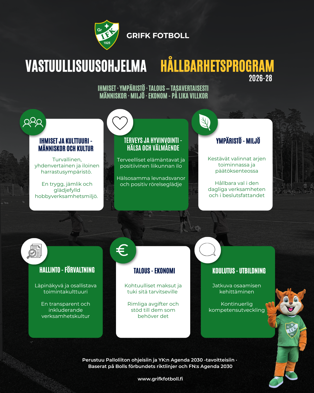 GrIFK vastuullisuusohjelma 2026-28